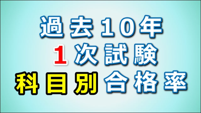 中小企業診断士1次試験過去10年科目別合格率